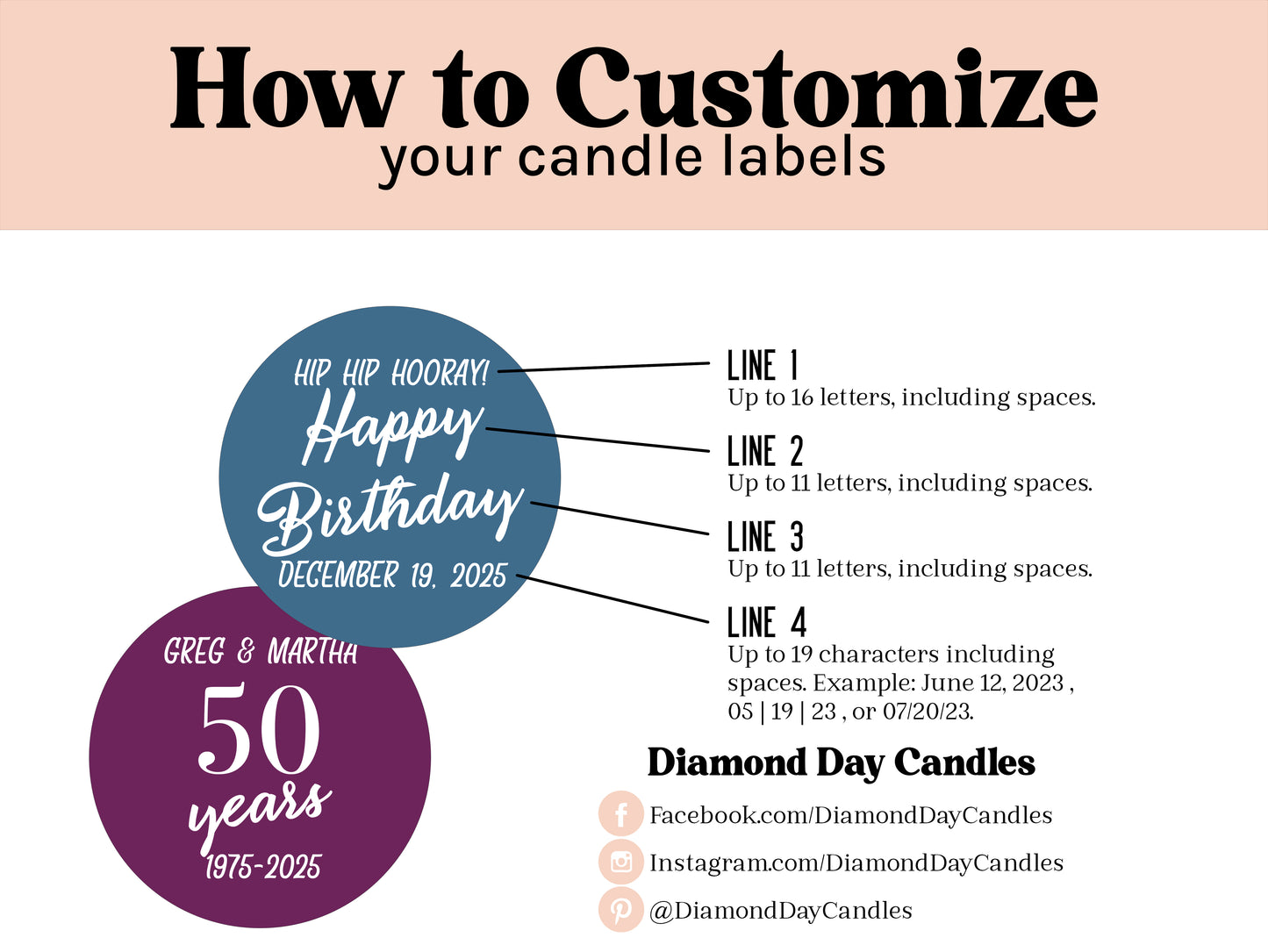 Confetti | Bulk Candle Birthday Favors