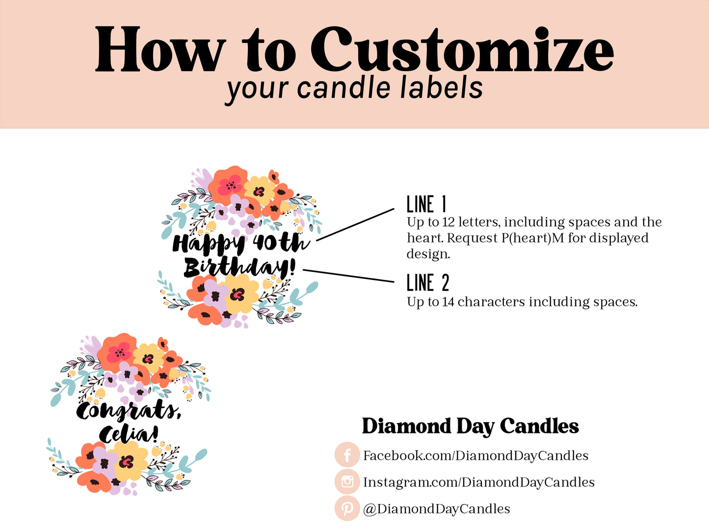 Summer Flowers | Bulk Candle Favors